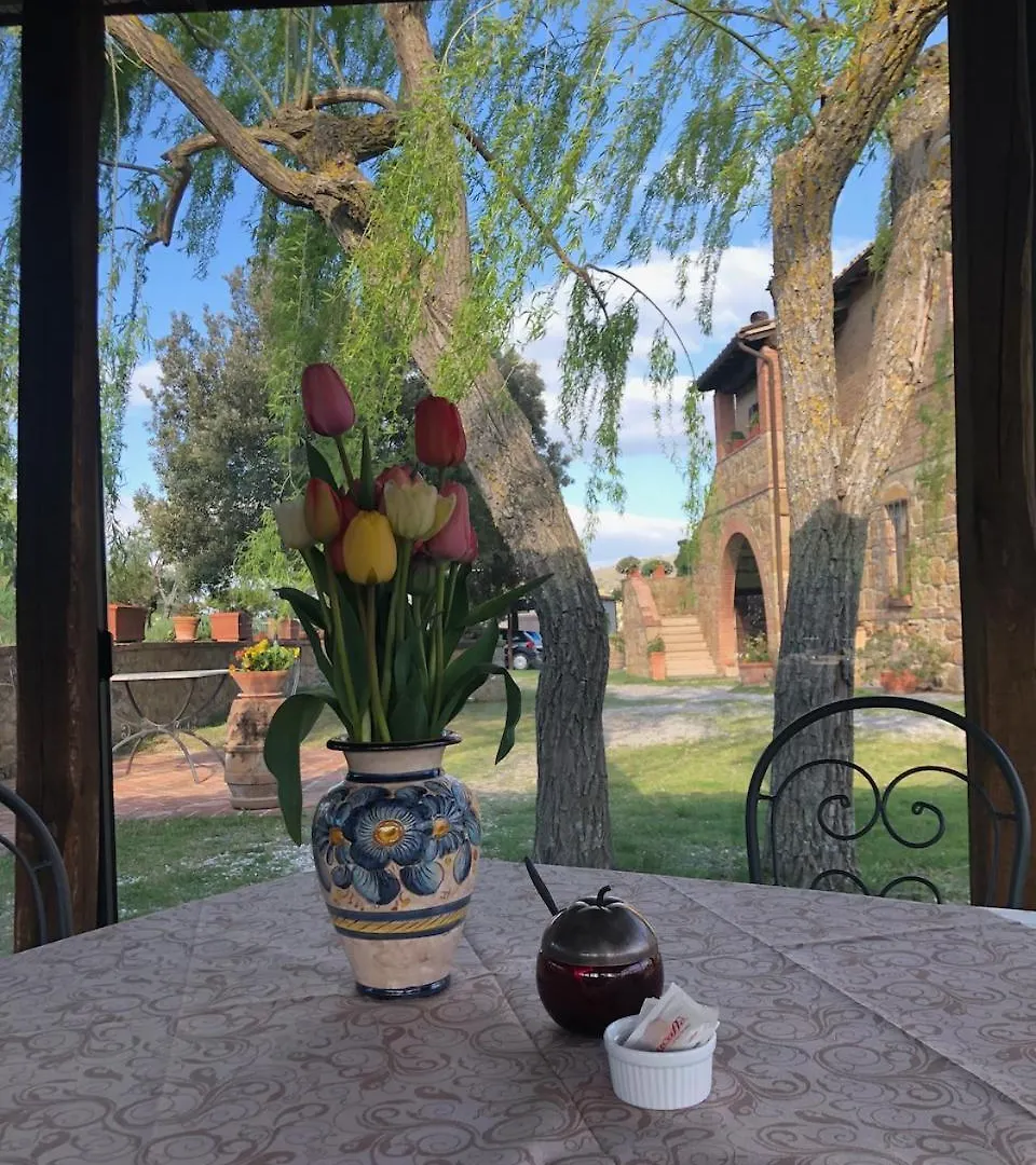 Agriturismo Santa Maria Pienza Vakantieboerderij