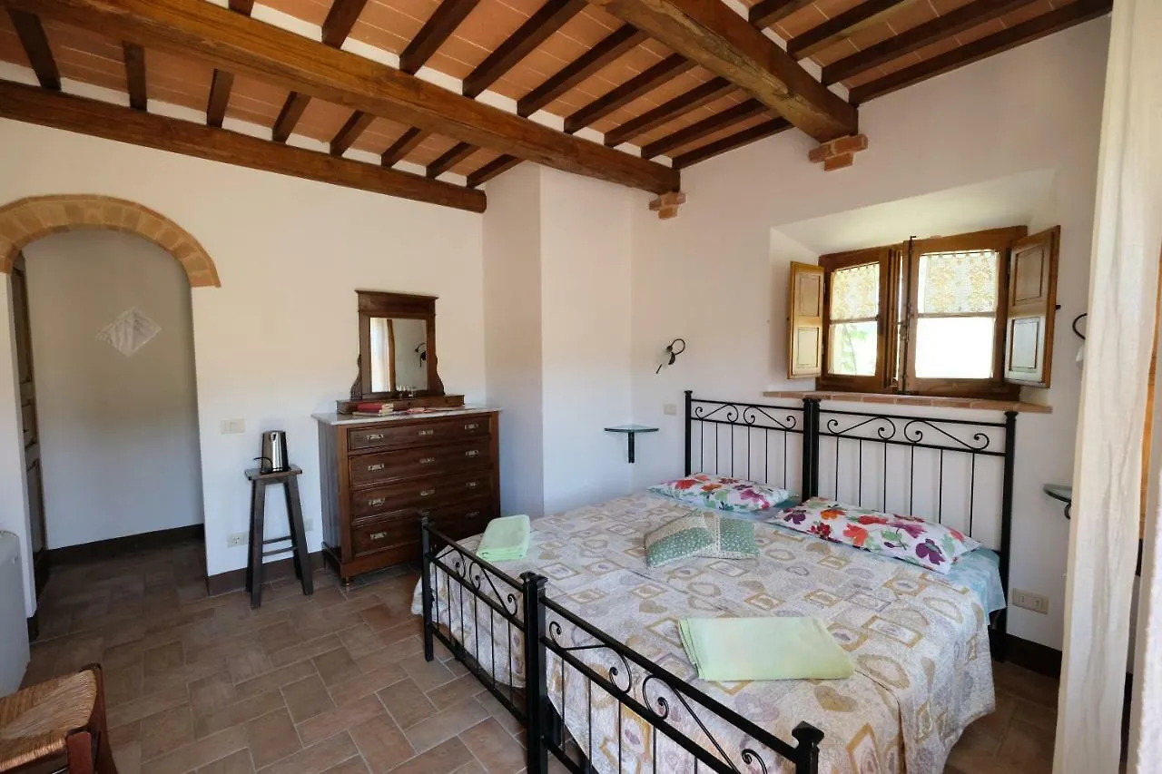 Agriturismo Santa Maria Pienza Vakantieboerderij